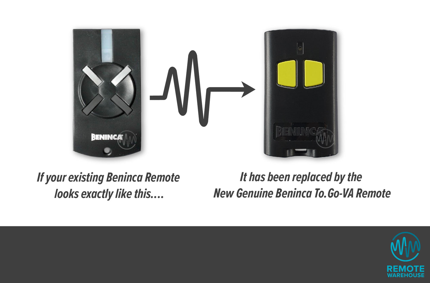 Beninca atmosfera remote is replaced with Beninca black with 2 lime green buttons Gate remote