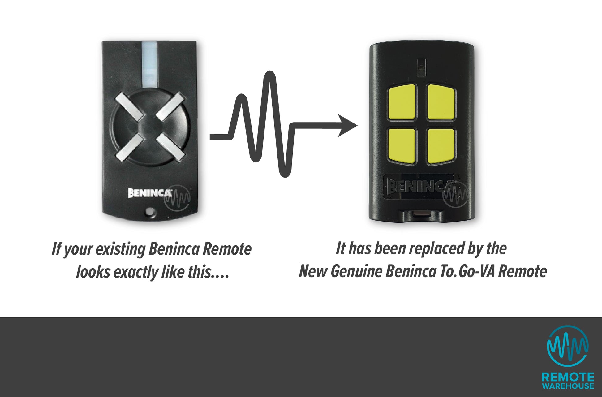 Beninca atmosfera remote is replaced with Beninca black with 4 lime green buttons Gate remote