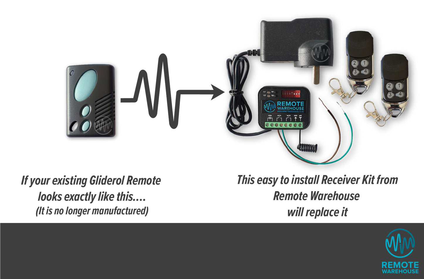 Gliderol GT-433 433MHz Remote (Garage Door Receiver Kit)