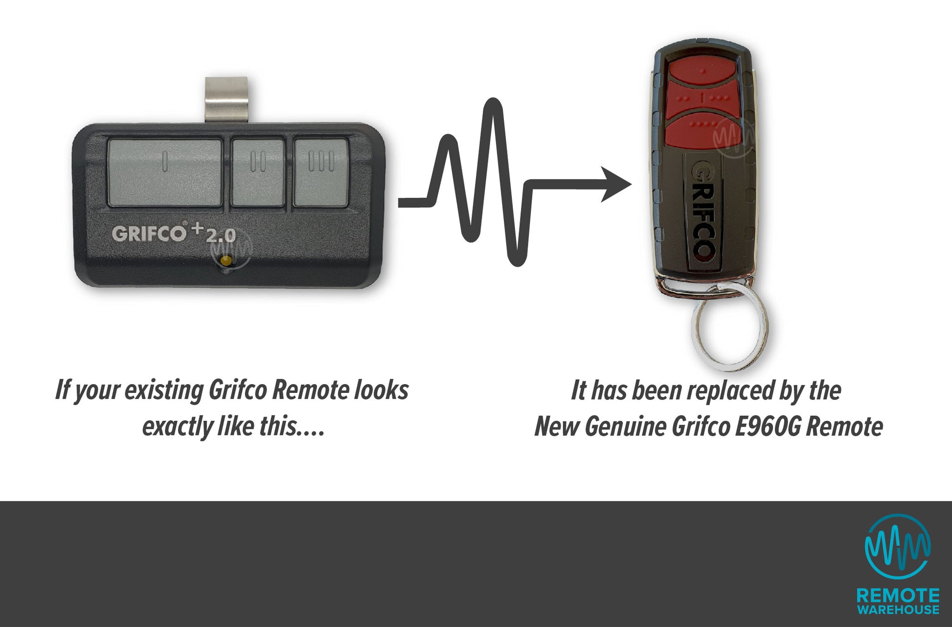 Grifco sun visor style remote control replaced with Grifo E960G key ring black & dark red remote