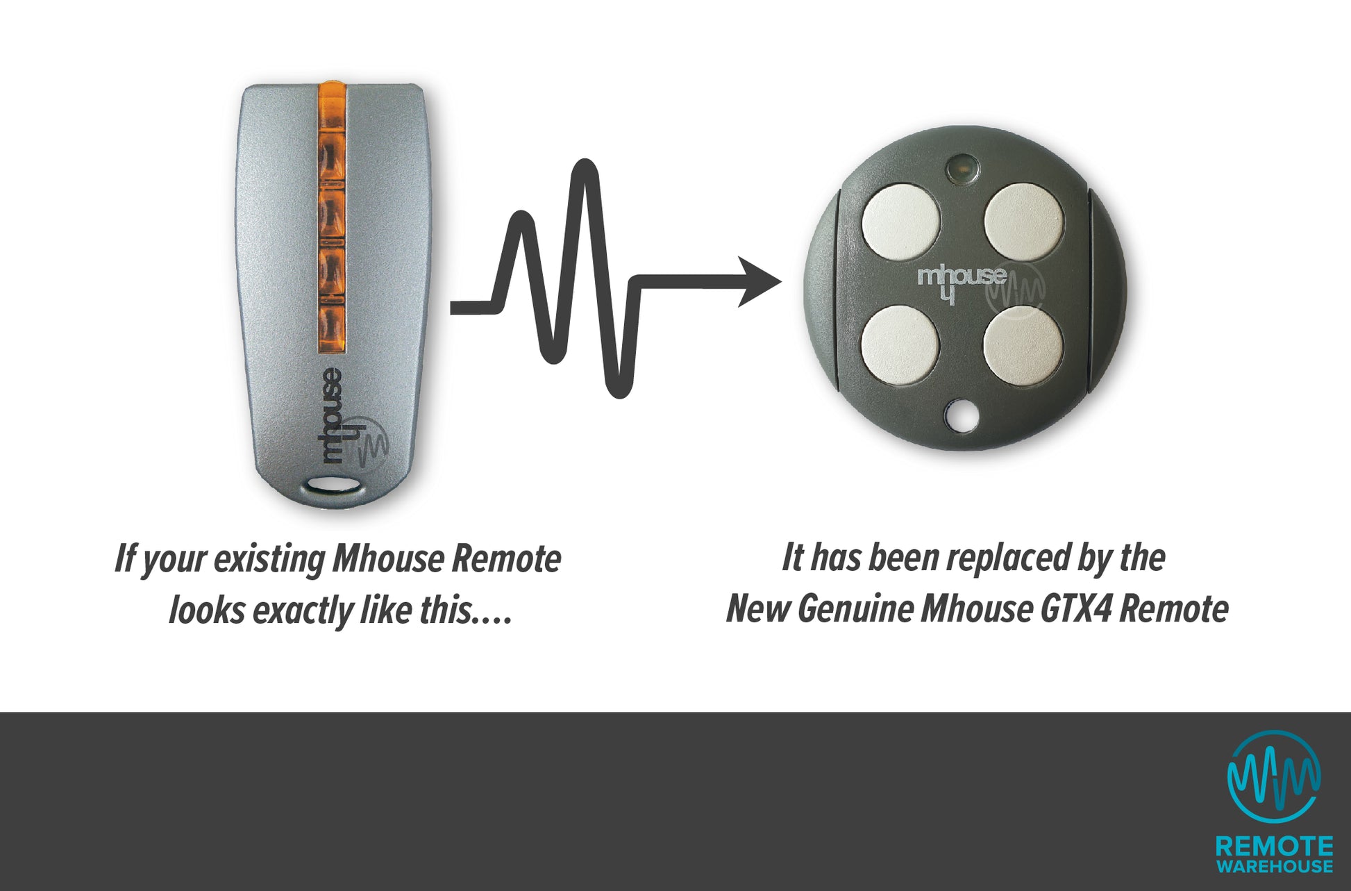 Mhouse long silver with orange button strip is replaced by Mhouse round grey gate remote with 4 white round buttons