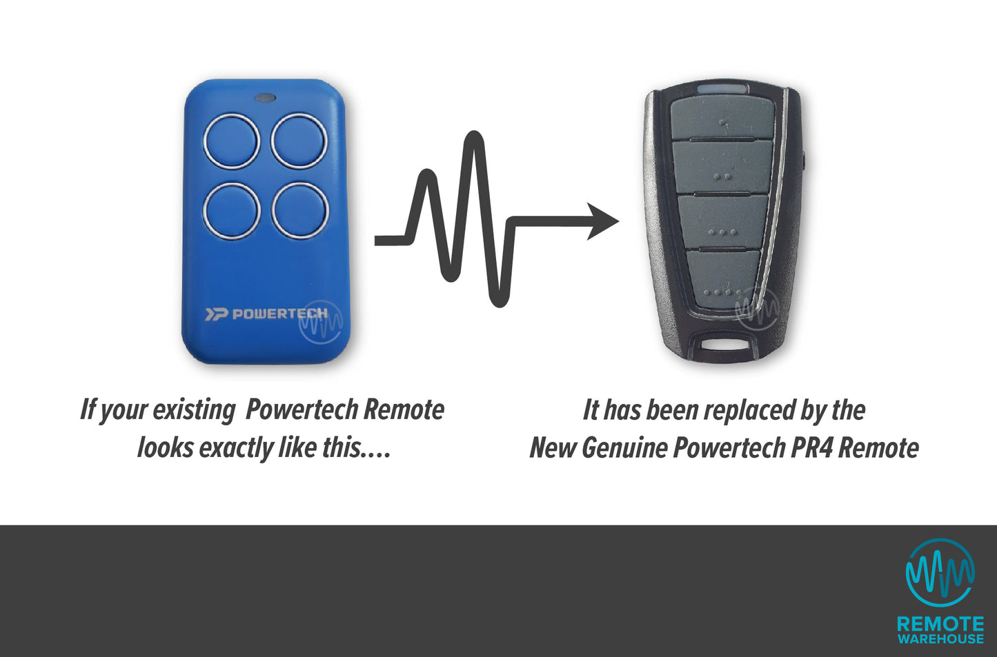 Powertech R1 Garage & Gate Remote